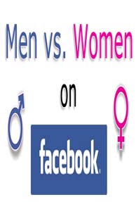 A Third Of Men On Facebook Provoke Others